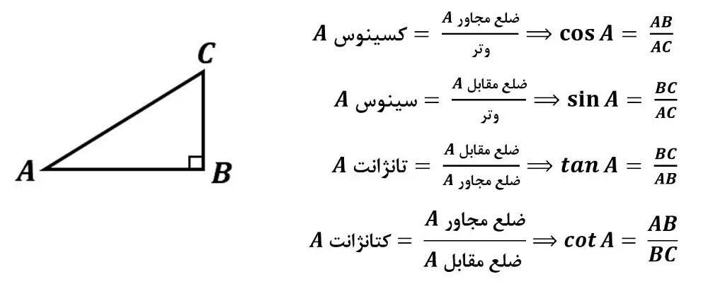 فرمول مثلثاتی کنکور
